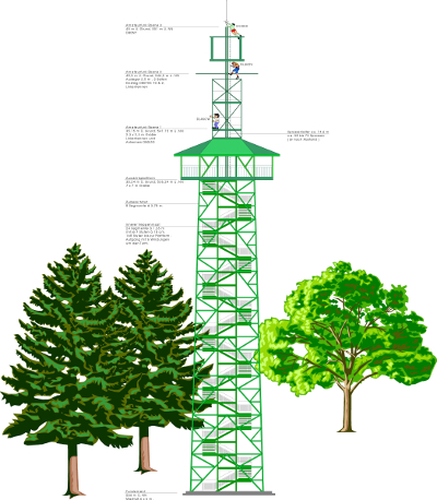 Aussichtsturm-400