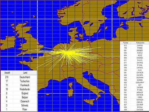 144 MHz Karte