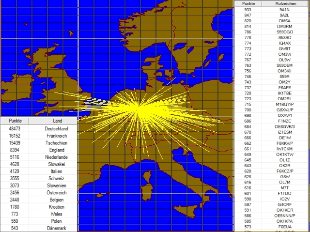 QSO Karte