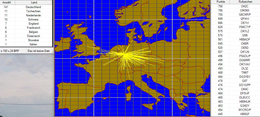 432MHz Karte