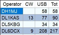 op-qso.jpg